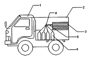 氢能源电池扫地车