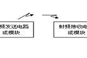 无线通信模块