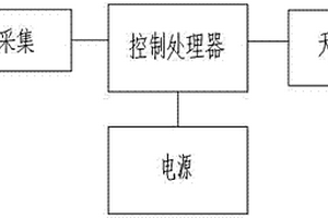 矿用本安无线智能传感器