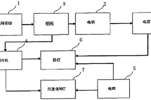 路面车辆压力蓄电及车流量统计系统