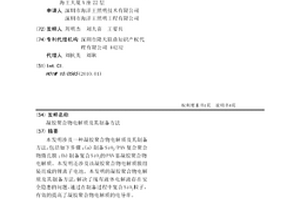 凝胶聚合物电解质及其制备方法