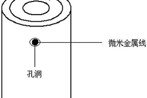 圆柱电池原位三电极及其制备方法