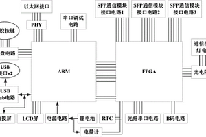 手持式虚拟回路测试仪