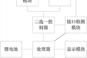 兼具无线和有线连接的手柄系统