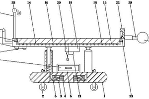 便于病人医疗检查的转运床