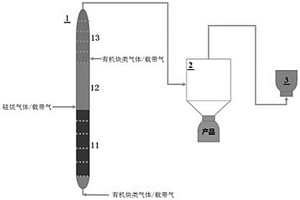 纳米非晶C-Si-C复合材料及其制造方法和制造装置