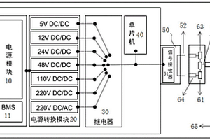 具有多功能输出的单输出端子电源系统