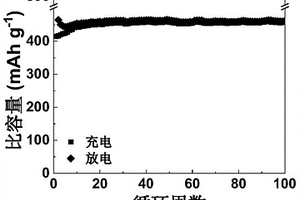 二维二氧化硅及其制备方法与应用