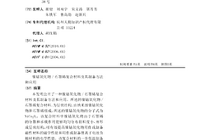 镍钴氧化物/石墨烯复合材料及其制备方法和应用