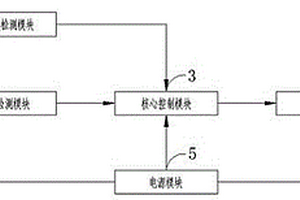 自行车夜行灯