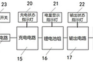 一站式电子设备移动电源
