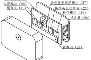 固定轨道滑动式新型物联网自动开关门窗装置