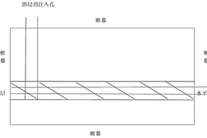 盐湖杂卤石的开采方法