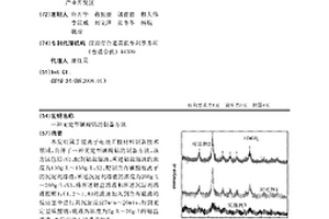 无定型碳酸钴的制备方法