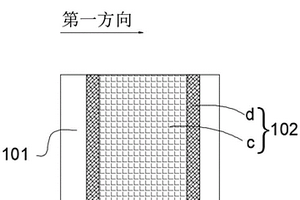 电池正极片及其制备方法和应用