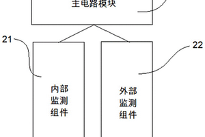 基于4G物联网通信技术的定位智能安全帽