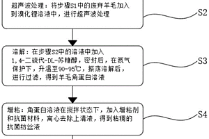 高性能再生纯角蛋白纤维的制备方法