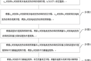 基于状态估计算法的电池实时发热功率获取方法