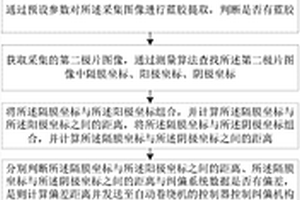 极片制片卷绕缺陷全功能检测方法、设备、介质及系统