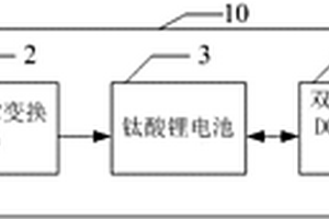 适合于风力充足地区的电动汽车移动储能充电装置及控制方法