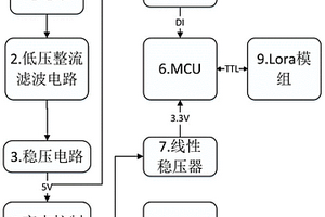 地线融冰自动接线装置远程操作保护的带电检测装置