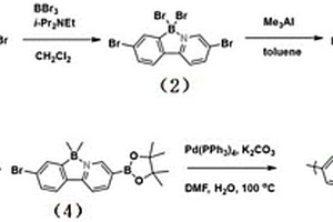 含B←N配位键的有机共轭聚合物光催化剂及制备方法、应用
