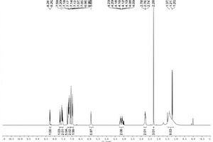 4-氨基-4-苯基异喹啉-1,3-二酮衍生物的制备方法