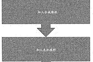 保护电子元件的沥青组合物、其制备方法以及包含其的电子装置