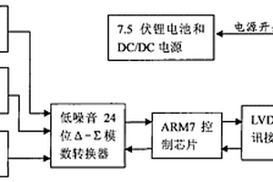 三分量数字地震检波器及其采集方法