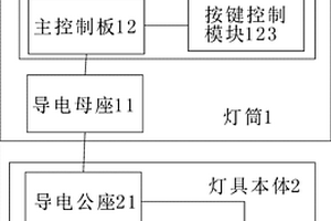 自供电UV探测LED灯