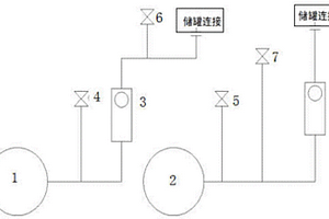 LNG运输过程中的质量安全追溯系统和方法