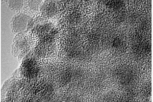 高度可逆SnO<sub>2</sub>量子点与石墨烯复合材料的制备方法
