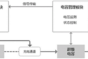 基于纽扣电池与超级电容的窄带物联网模组电源模块