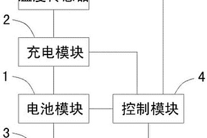 节能型充放电管理系统