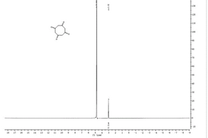 轮环藤宁的制备方法