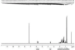 雄甾-16-烯-3β-醇的合成方法