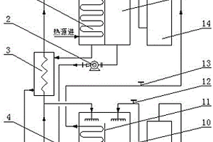 低温热源制冷装置