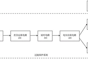过流保护系统及方法