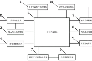 应用于LED灯的应急照明电源电路