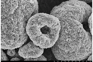 具有空心结构的纳米硅粉聚合球复合负极材料及其制备方法与应用