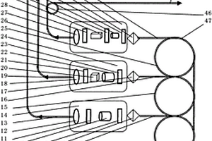 激光雷达用702nm、1500nm双波长光纤输出激光器