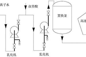 工业化连续脱除SEBS胶液或SBS胶液中碱性杂质的工艺