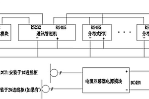 环网柜配电自动化改造装置