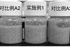 分散型粉底液及其制备方法