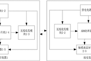多功能婴幼儿床铺监控装置