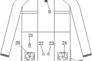 动能转化的四恒空调服