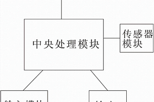 智能电子计步器