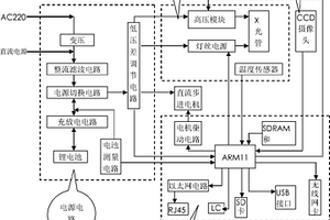 X射线检查仪的电路控制系统