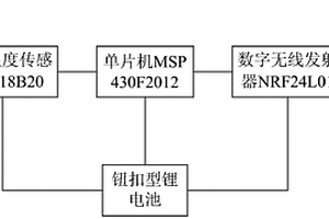 用于电力变压器的温度检测系统