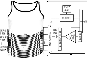 能量发射端及无线能量传输方法